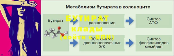 бутират Осинники